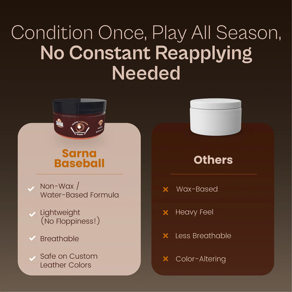 Sarna Sports Baseball Glove Leather Conditioner Cream 4oz.